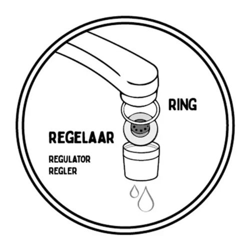 Water savers - Image 3